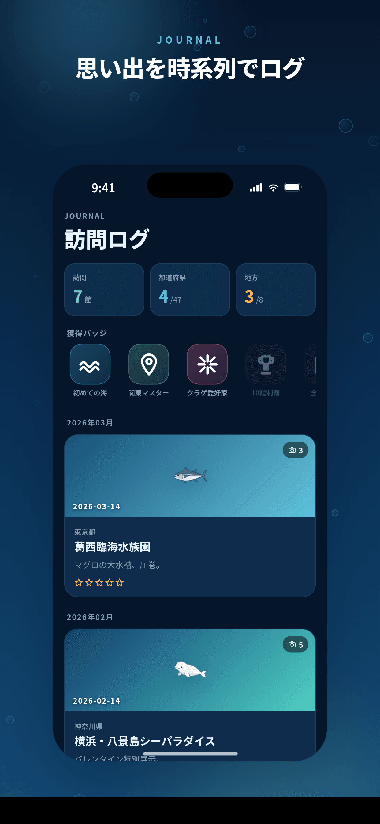 Log · 訪問履歴と思い出